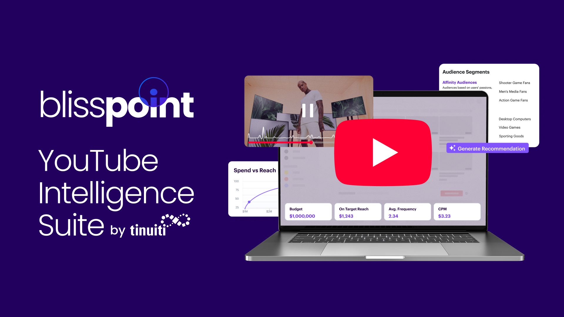 YouTube Intelligence Suite: 47% Conversion Lift | Tinuiti