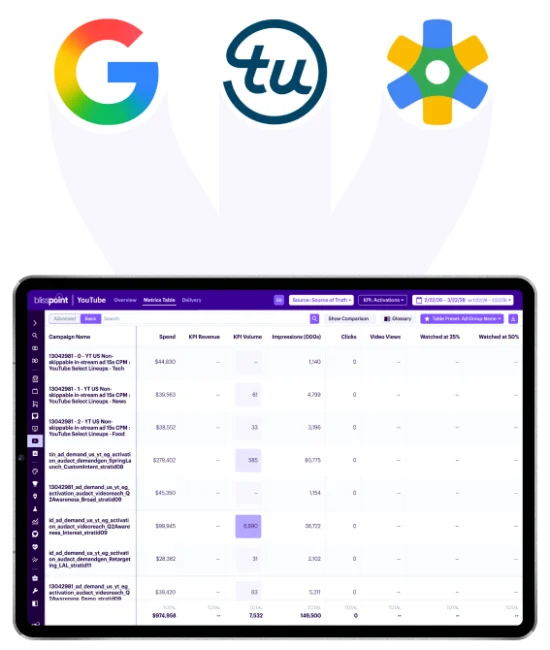 dashboard screenshots