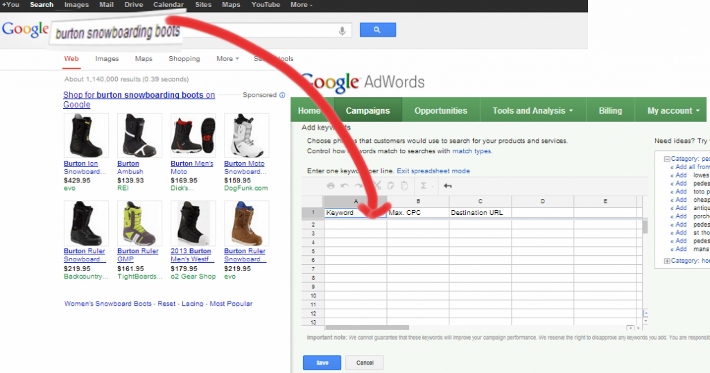Finding New Qualified PPC Keywords