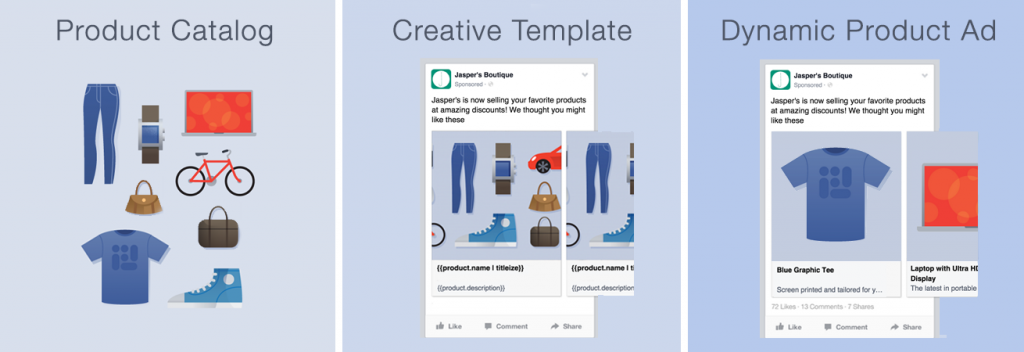 facebook-product-ad-example